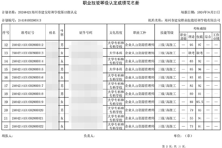 2.jpg 建安职业技能培训学校-第13批职业技能等级认定考试成绩公示(图2)