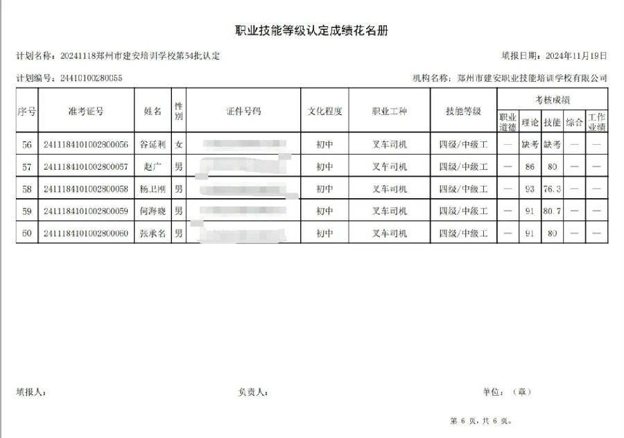 ÐÅͼƬ_20241120093955.jpg 建安职业技能培训学校-第54批职业技能等级认定考试成绩公示(图6)