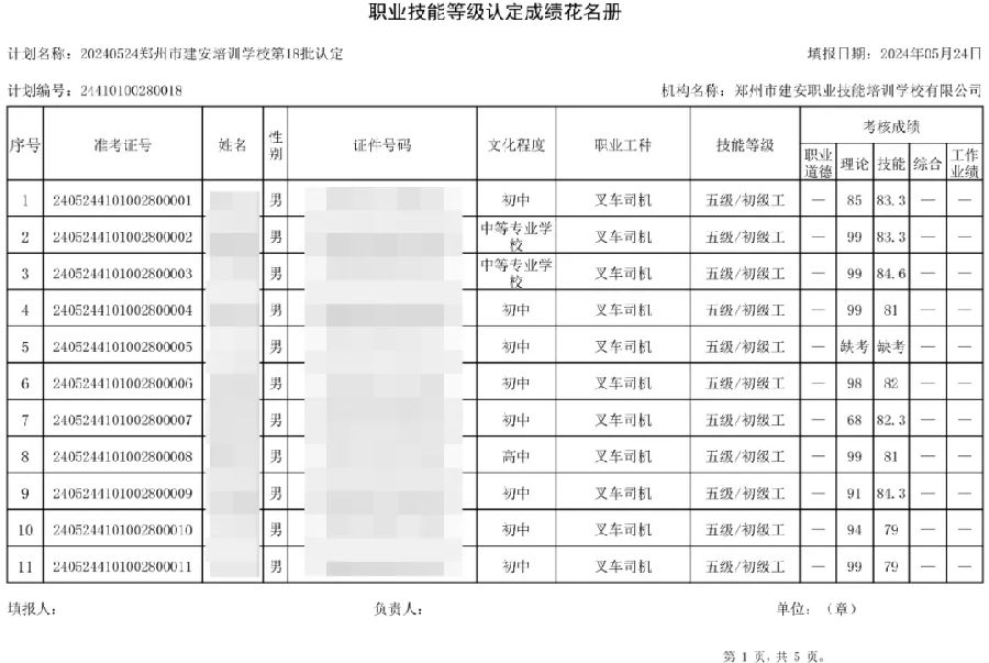 1.png 建安职业技能培训学校-第18批职业技能等级认定考试成绩公示(图1)