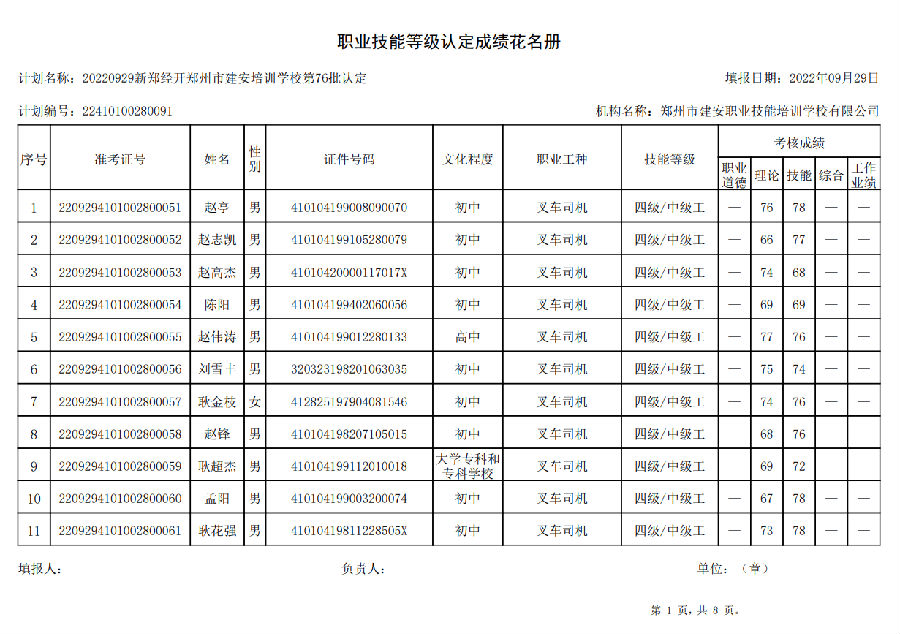 微信截图_20220930180302.png 建安职业技能培训学校-第76批职业技能等级认定考试成绩公示(图1)