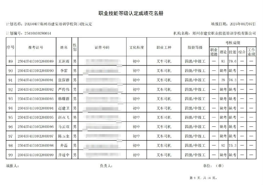 ÐÅͼƬ_20250408141632.jpg 建安职业技能培训学校-2025年第14批职业技能等级认定考试成绩公示(图9)