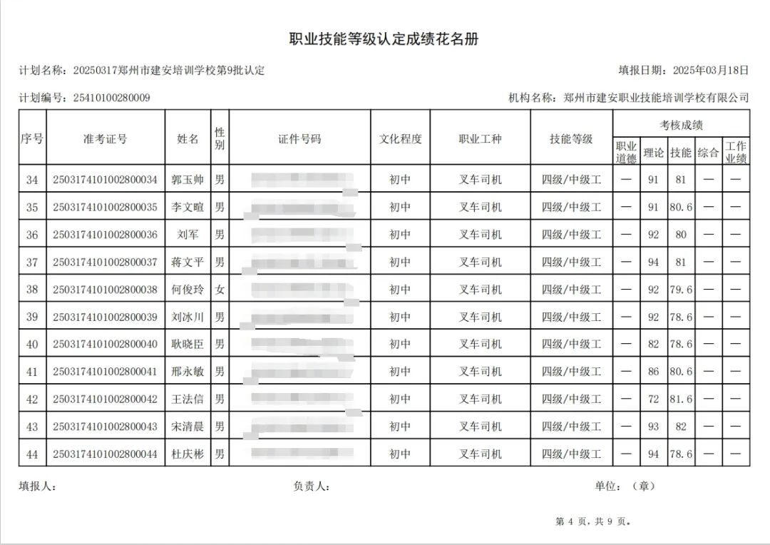 ÐÅͼƬ_20250319092805.jpg 建安职业技能培训学校-2025年第9批职业技能等级认定考试成绩公示(图4)
