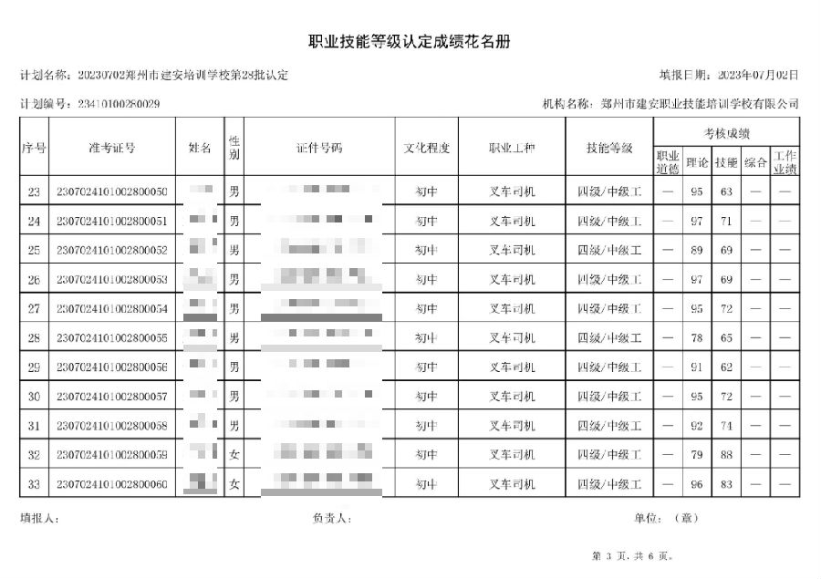 DÅͼƬ_20230703141100.png 建安职业技能培训学校-第28批职业技能等级认定考试成绩公示(图3)