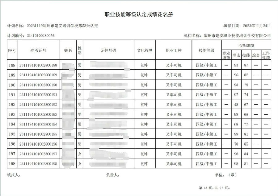 建安职业技能培训学校-第53批职业技能等级认定考试成绩公示（图18）