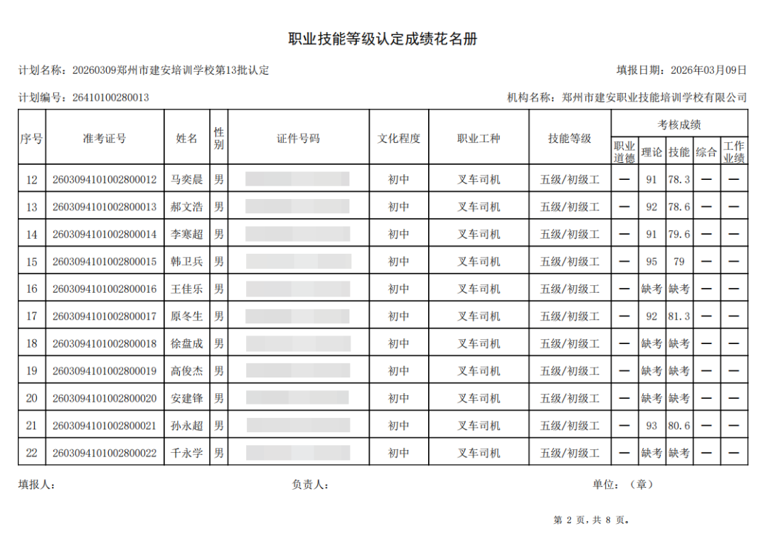 建安职业技能培训学校-2026年第13批职业技能等级认定考试成绩公示（图2）