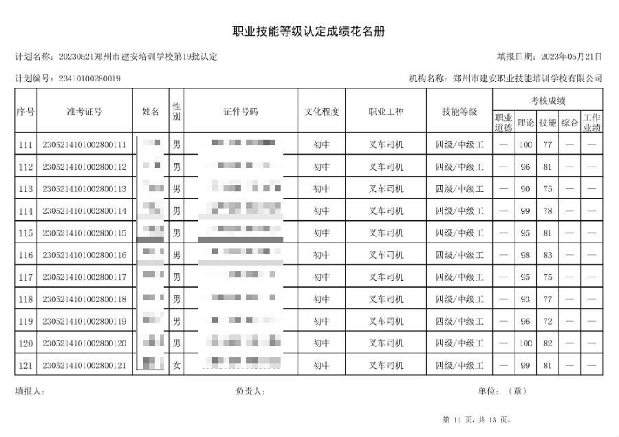 11.png 通知:建安职业技能培训学校-第19批职业技能等级认定考试成绩公示(图11)