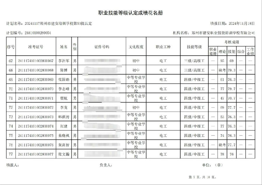 ÐÅͼƬ_20241118100834.jpg 建安职业技能培训学校-第53批职业技能等级认定考试成绩公示(图7)
