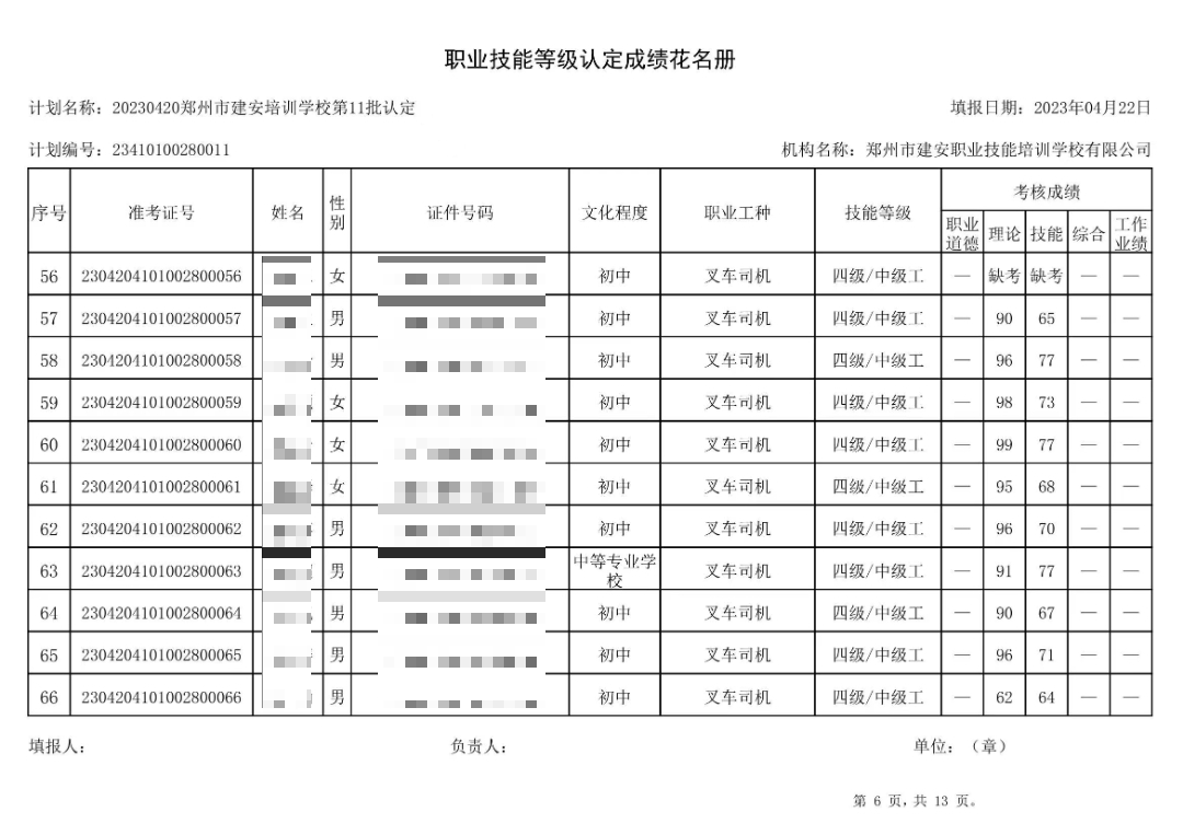 通知:建安职业技能培训学校-第11批职业技能等级认定考试成绩公示(图6)
