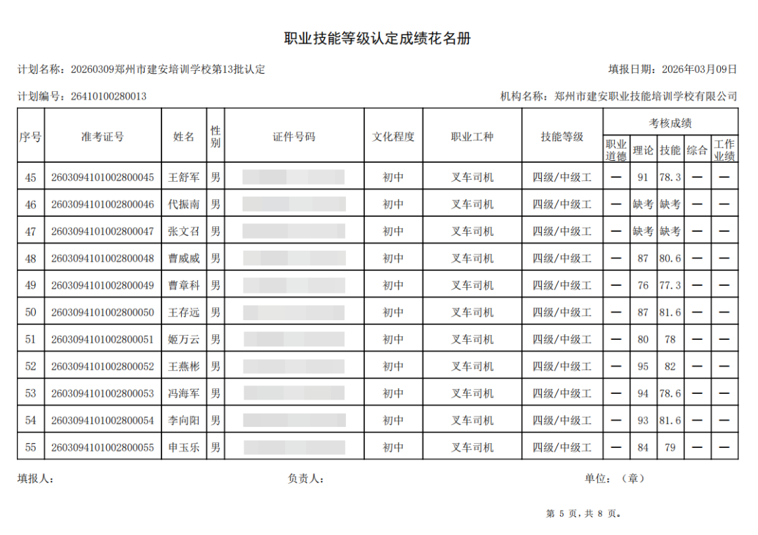 建安职业技能培训学校-2026年第13批职业技能等级认定考试成绩公示（图5）