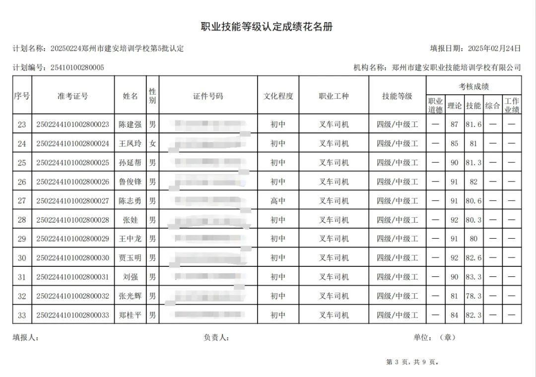 ÐÅͼƬ_20250225094949.jpg 建安职业技能培训学校-2025年第5批职业技能等级认定考试成绩公示(图3)