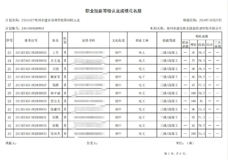 ÐÅͼƬ_20241028102313.jpg 建安职业技能培训学校-第50批职业技能等级认定考试成绩公示(图3)