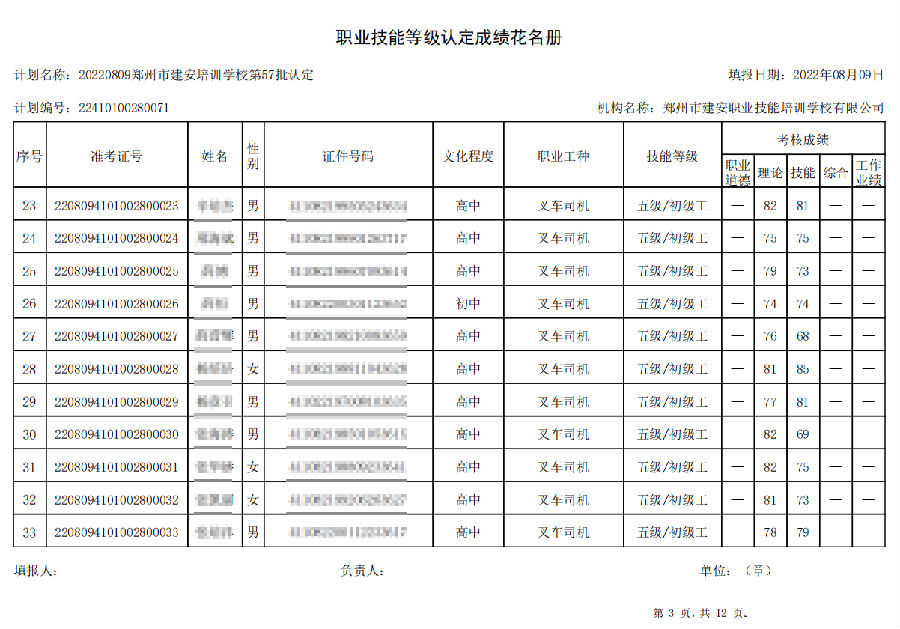 建安职业技能培训学校-第57批职业技能等级认定考试成绩公示（图3）