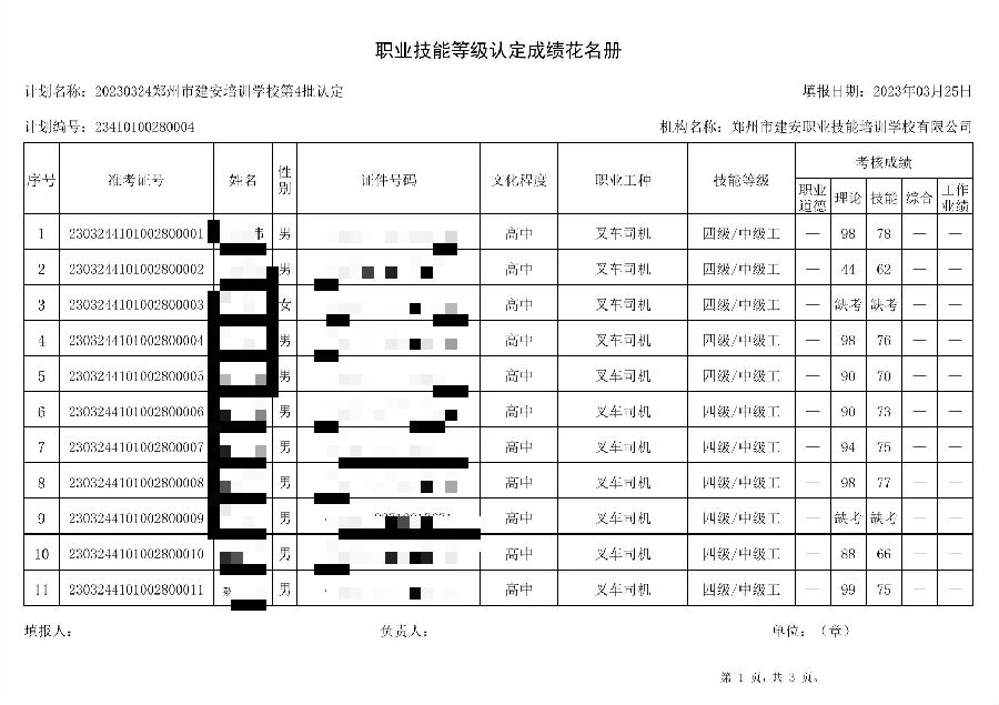 通知：建安职业技能培训学校-第4批职业技能等级认定考试成绩公示（图1）