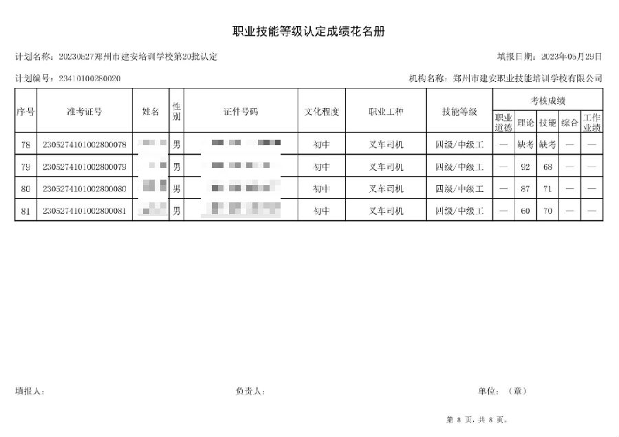DÅͼƬ_20230529172134.png 通知:建安职业技能培训学校-第20批职业技能等级认定考试成绩公示(图8)