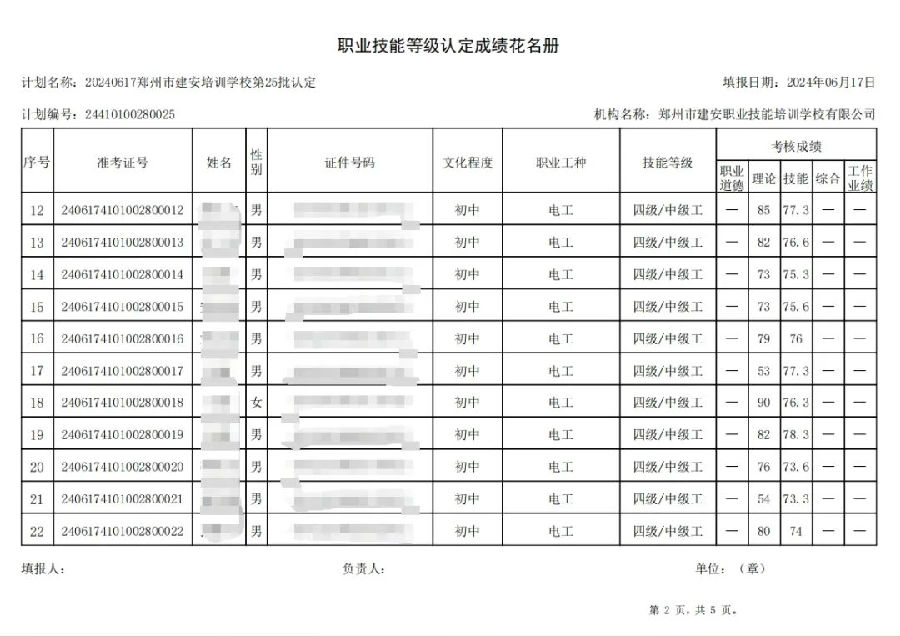 ÐÅͼƬ_20240619094413.jpg 建安职业技能培训学校-第25批职业技能等级认定考试成绩公示(图2)