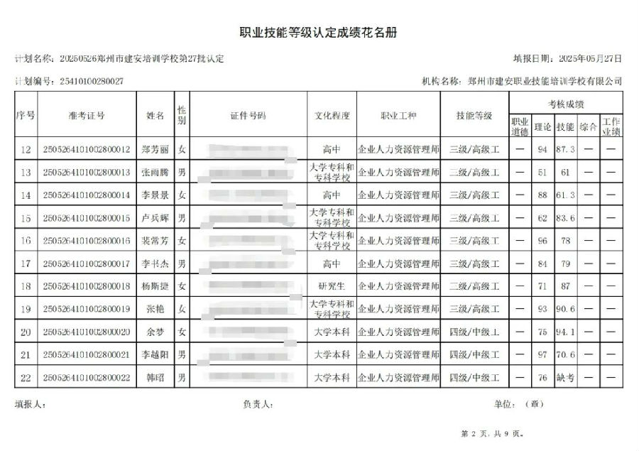 ÐÅͼƬ_20250528112306.jpg 建安职业技能培训学校-2025年第27批职业技能等级认定考试成绩公示(图2)