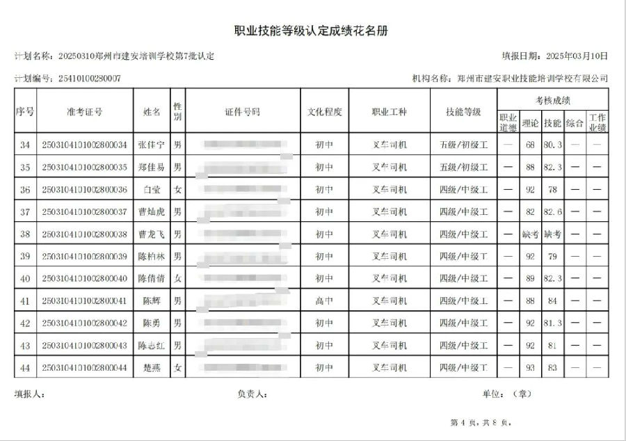ÐÅͼƬ_20250311134310.jpg 建安职业技能培训学校-2025年第7批职业技能等级认定考试成绩公示(图4)