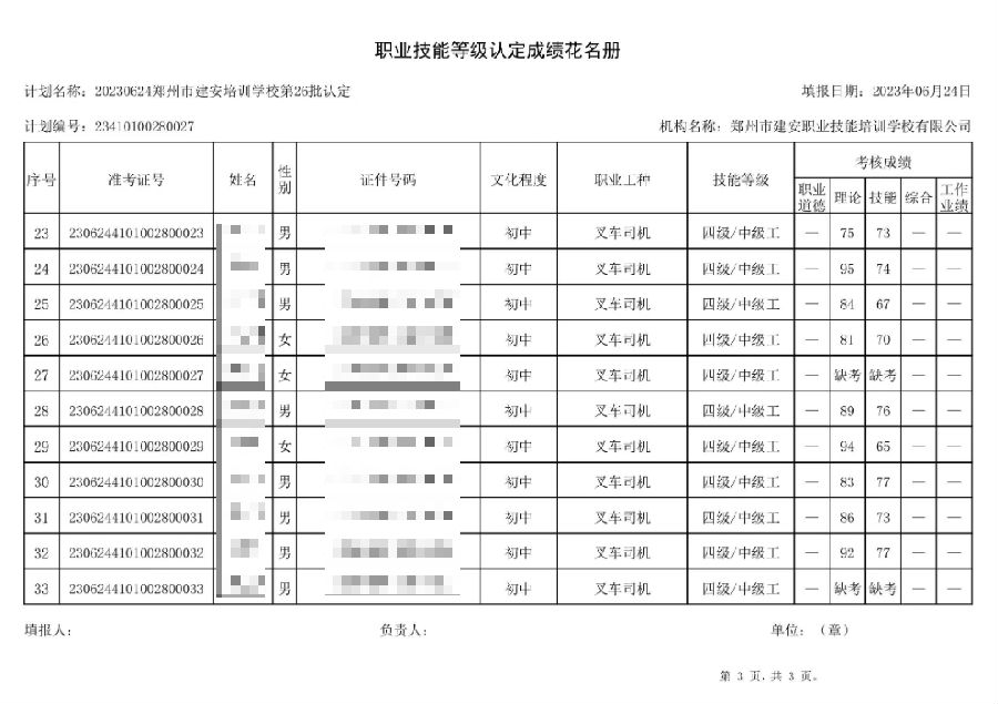 建安职业技能培训学校-第26批职业技能等级认定考试成绩公示（图3）