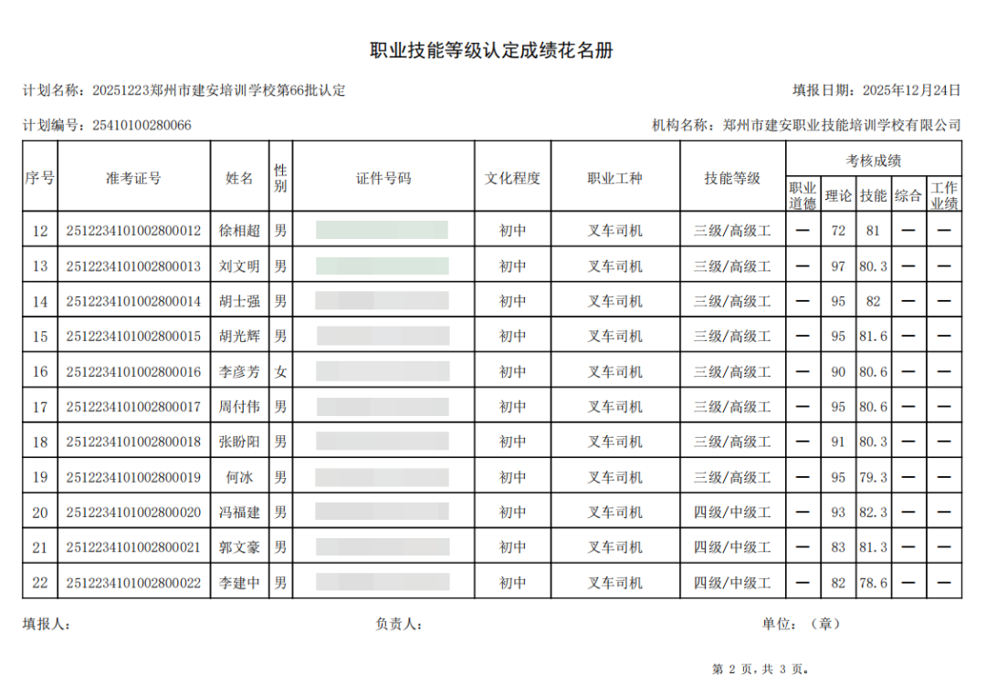 建安职业技能培训学校-2025年第66批职业技能等级认定考试成绩公示（图2）