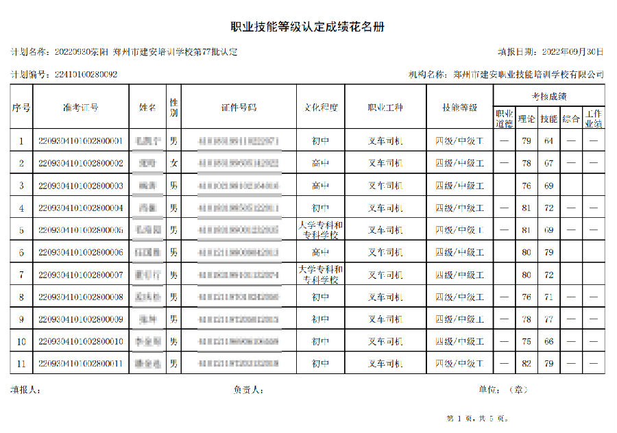 微信截图_20220930180056.png 建安职业技能培训学校-第77批职业技能等级认定考试成绩公示(图1)