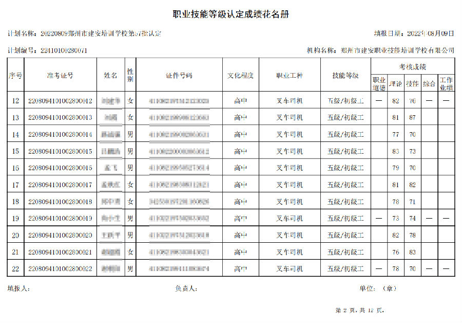建安职业技能培训学校-第57批职业技能等级认定考试成绩公示（图2）