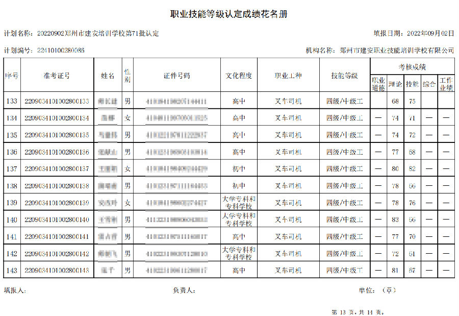 建安职业技能培训学校-第71批职业技能等级认定考试成绩公示（图13）