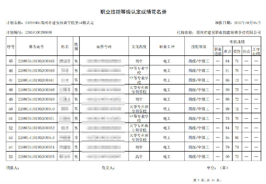 5.png 建安职业技能培训学校-第54批职业技能等级认定考试成绩公示(图5)