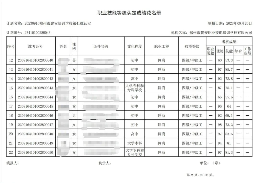 ÐÅͼƬ_20230926133604_1.jpg 建安职业技能培训学校-第41批职业技能等级认定考试成绩公示(图2)