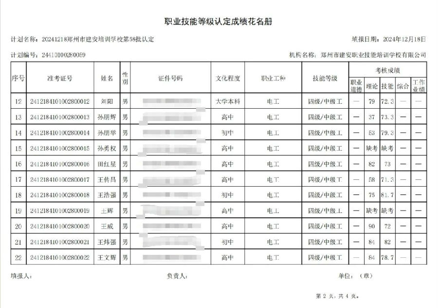 建安职业技能培训学校-第58批职业技能等级认定考试成绩公示（图2）