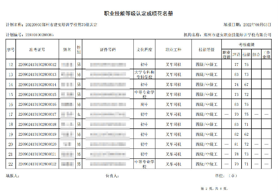 建安职业技能培训学校-第70批职业技能等级认定考试成绩公示（图2）