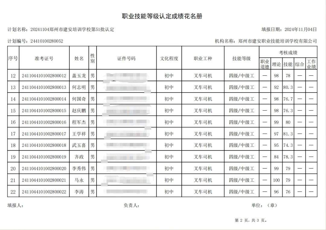 建安职业技能培训学校-第51批职业技能等级认定考试成绩公示（图2）