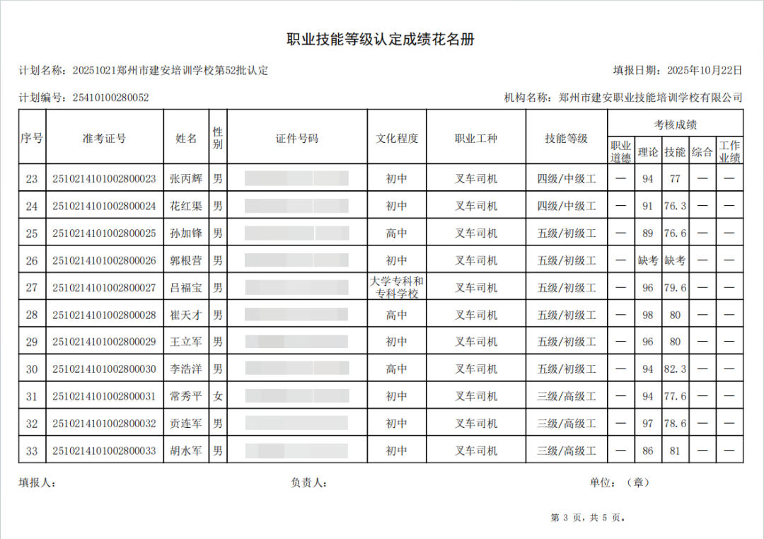 建安职业技能培训学校-2025年第52批职业技能等级认定考试成绩公示(图3)