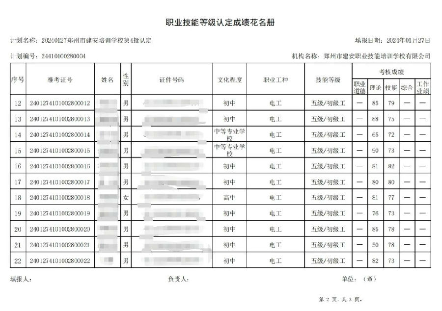 建安职业技能培训学校-第4批职业技能等级认定考试成绩公示（图2）