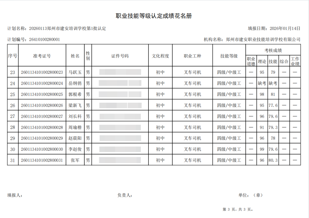 建安职业技能培训学校-2026年第1批职业技能等级认定考试成绩公示(图3)