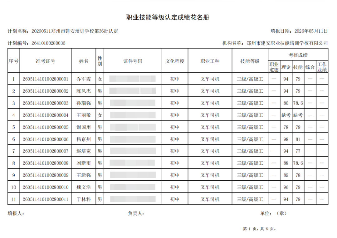 建安职业技能培训学校-2026年第36批职业技能等级认定考试成绩公示（图1）