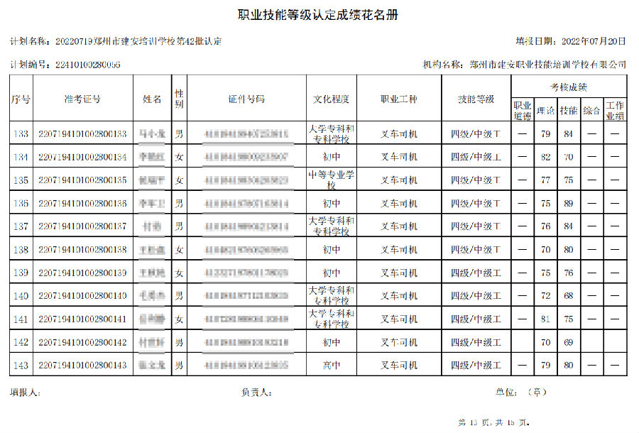 13.png 建安职业技能培训学校-第42批职业技能等级认定考试成绩公示(图13)