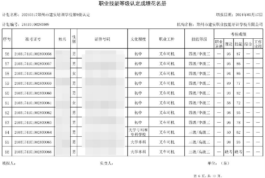 ÐÅͼƬ_20240318155535.jpg 建安职业技能培训学校-第9批职业技能等级认定考试成绩公示(图6)