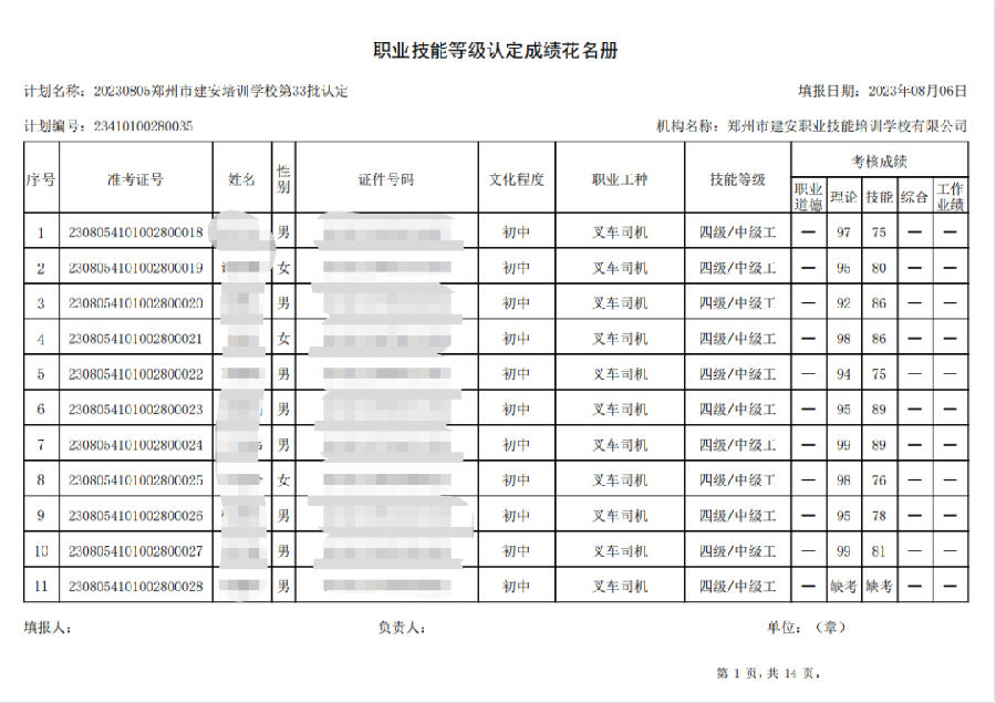 640.png 建安职业技能培训学校-第33批职业技能等级认定考试成绩公示(图14)
