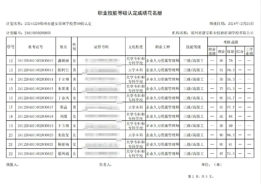 建安职业技能培训学校-第59批职业技能等级认定考试成绩公示（图2）