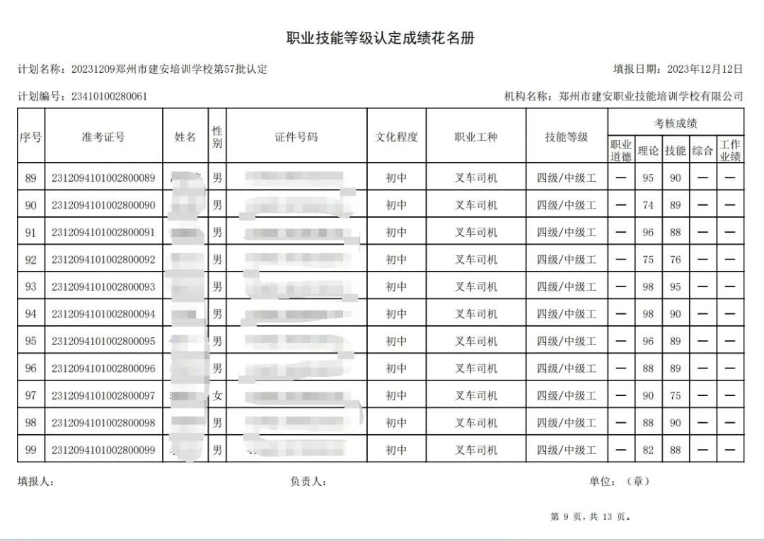 ÐÅͼƬ_20231212170610.jpg 建安职业技能培训学校-第57批职业技能等级认定考试成绩公示(图9)