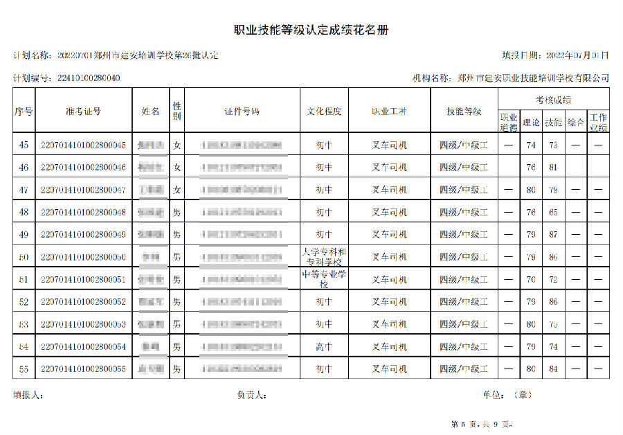5.png 建安职业技能培训学校-第26批职业技能等级认定考试成绩公示(图5)