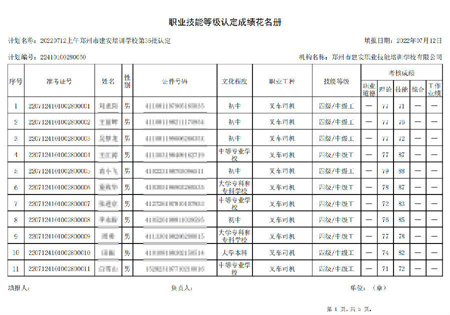 建安职业æ€能培训学æ ?ç¬?6批职业技能等级认定è€试成绩公示 建安职业技能培训学校-第36批职业技能等级认定考试成绩公示(图1)