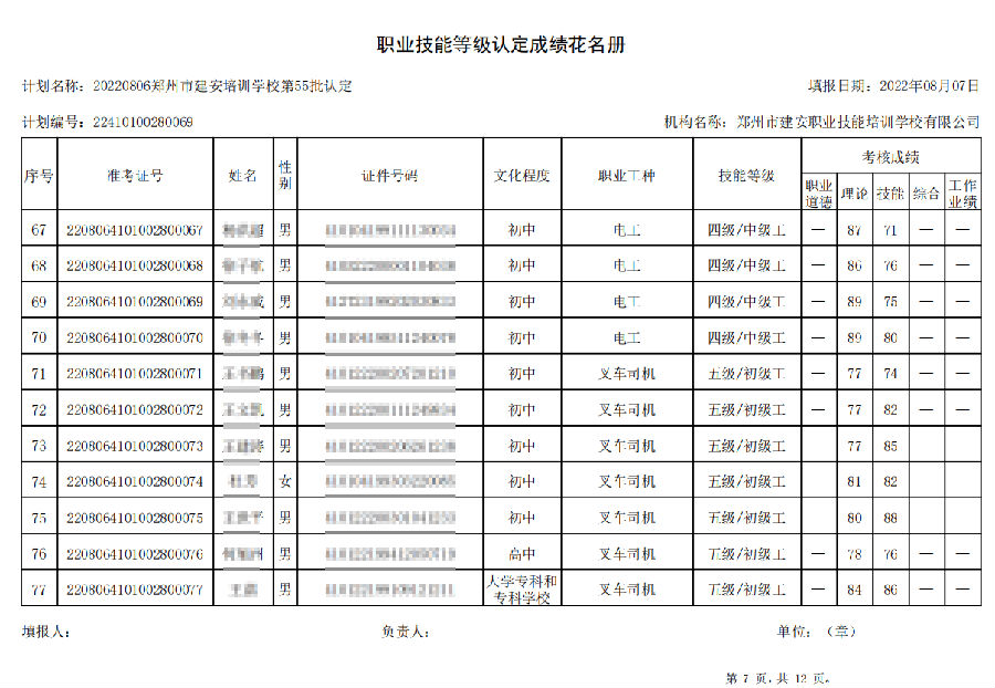 7.png 建安职业技能培训学校-第55批职业技能等级认定考试成绩公示(图7)