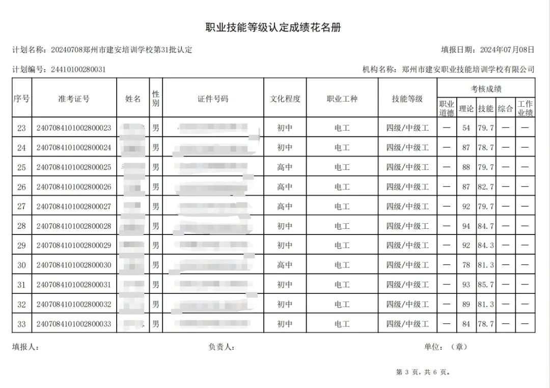 ÐÅͼƬ_20240709092958.jpg 建安职业技能培训学校-第31批职业技能等级认定考试成绩公示(图3)