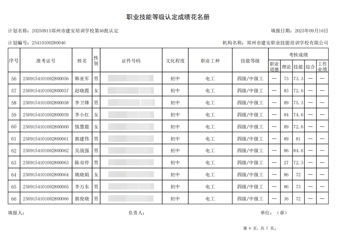 建安职业技能培训学校-2025年第46批职业技能等级认定考试成绩公示(图6)