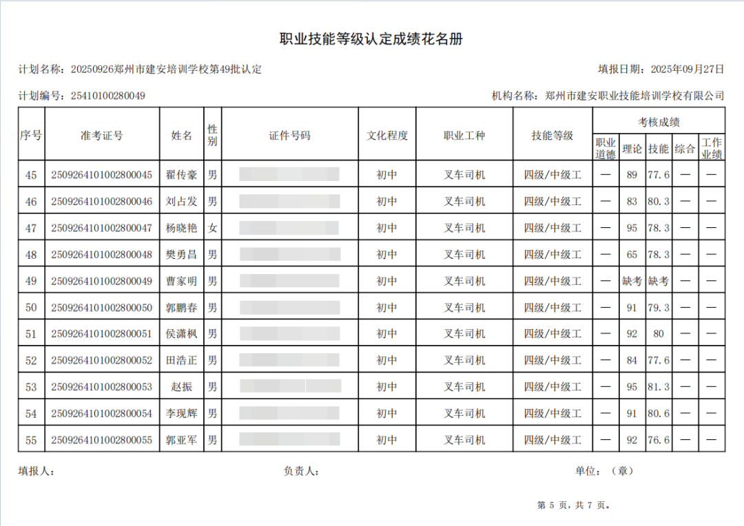 建安职业技能培训学校-2025年第49批职业技能等级认定考试成绩公示(图5)