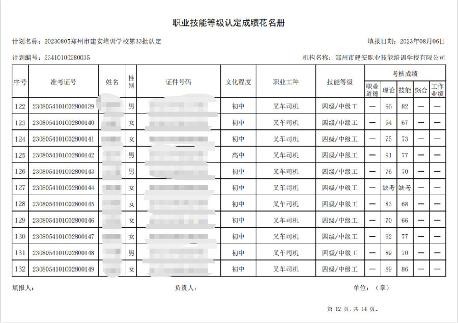 640 (11).png 建安职业技能培训学校-第33批职业技能等级认定考试成绩公示(图11)