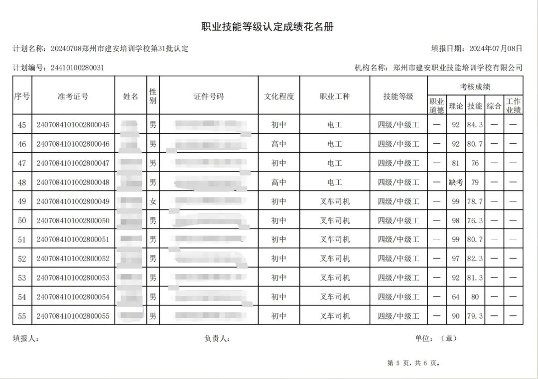 ÐÅͼƬ_20240709093003.jpg 建安职业技能培训学校-第31批职业技能等级认定考试成绩公示(图5)