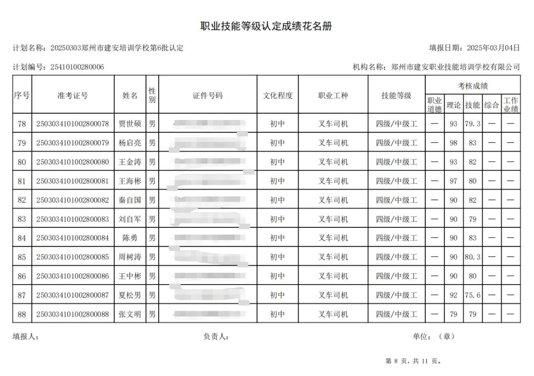 ÐÅͼƬ_20250304172526.jpg 建安职业技能培训学校-2025年第6批职业技能等级认定考试成绩公示(图8)