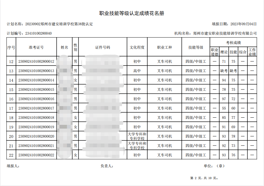 建安职业技能培训学校-第38批职业技能等级认定考试成绩公示（图2）